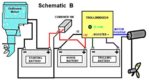 trollbridge    volt battery chargercombiner revive batteries