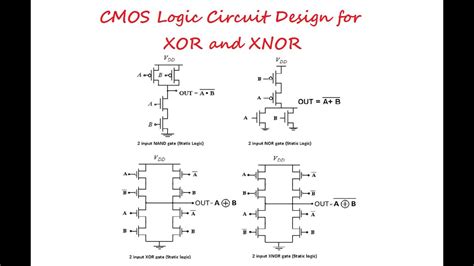 cmos xor gate circuit