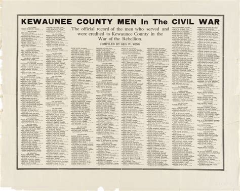 kewaunee county men   civil war poster wisconsin historical society