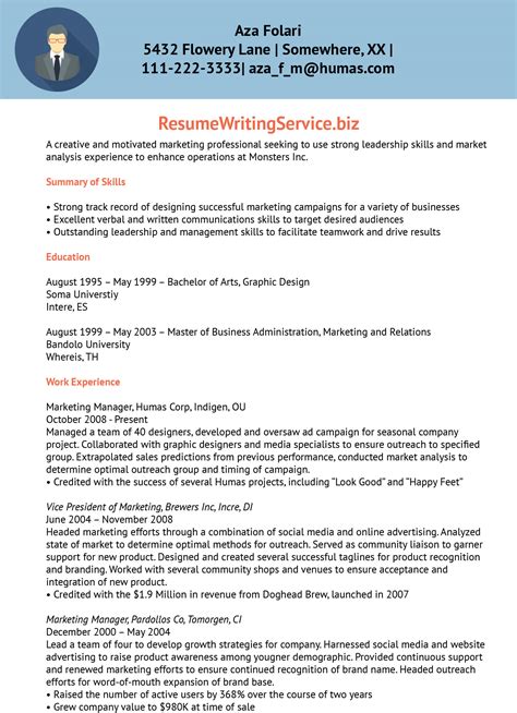 marketing managerassociate marketing manager resume sample