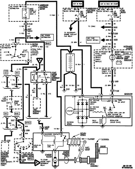 impala engine wiring diagram wiring diagram