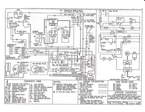 forced air furnace wiring diagram