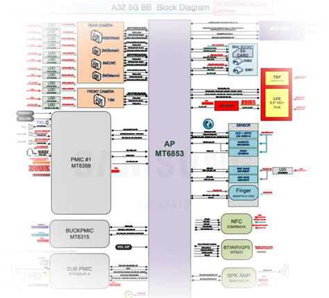 samsung galaxy  sm ab schematics