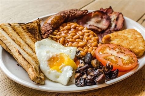 places    full english breakfast  london