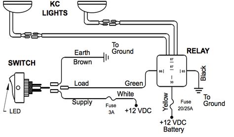 wiring diagram led driving lights
