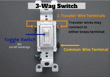 learn     light switch works