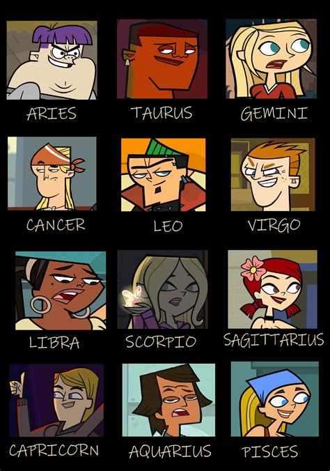 Total Drama Zodiac Signs By Lonerpx On Deviantart