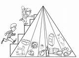Coloring Pyramid Food Pages Kids Drawing Sheets Getdrawings Pyramids Egyptian Popular Coloringhome Library Clipart Related Cartoon sketch template