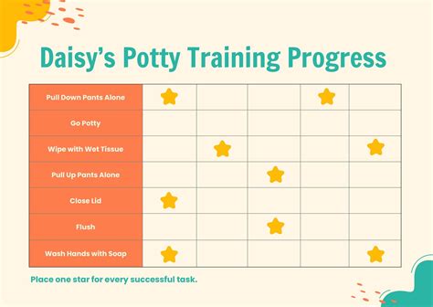 printable potty training progress chart