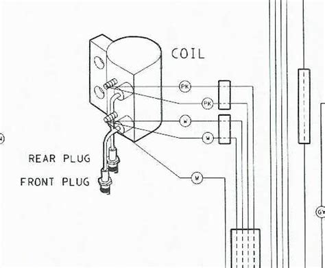 wiring diagram   harley sportster wiring diagram  schematic