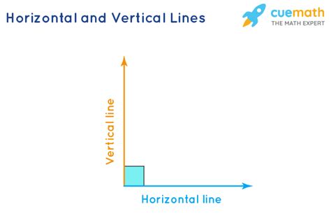 horizontal  vertical  drawing mastro haptinseele