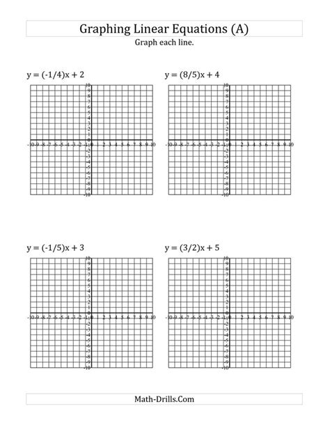 solving systems  equations  graphing worksheet answer key pamela
