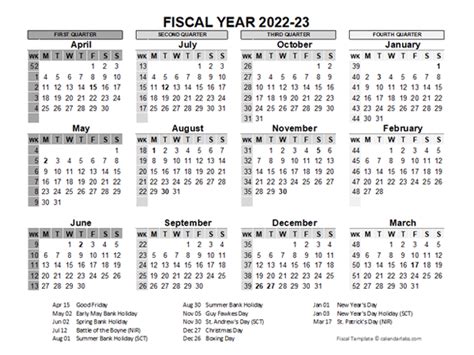 fiscal year calendar uk template  printable templates