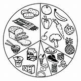 Healthy Food Coloring Pages Drawing Eating Plate Health Colouring Unhealthy Eat Print Color Vitamin Printable Sheet List Kids Board Foods sketch template