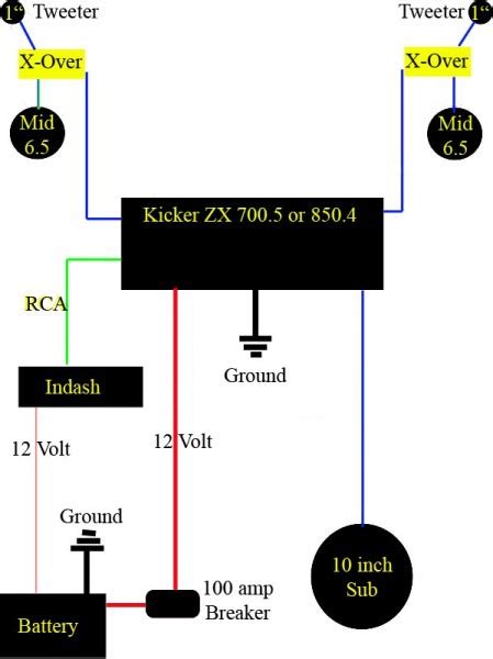 kicker zx  wiring diagram