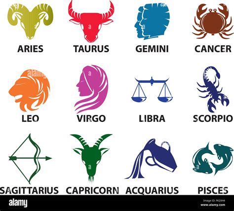 lista  imagen de fondo orden de los signos del zodiaco el ultimo