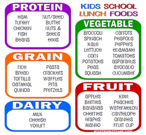 teach kids  pack   school lunches  printable