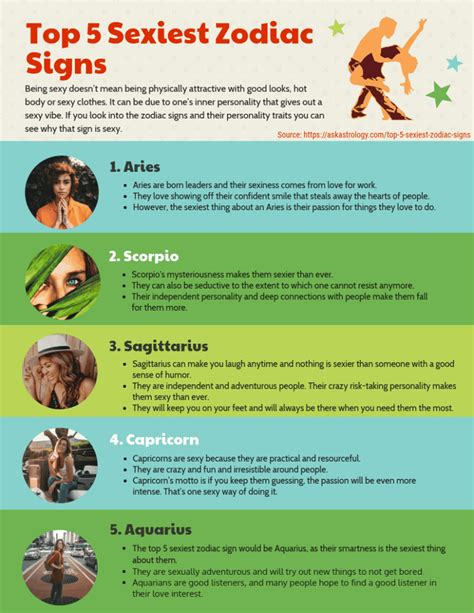 top 5 sexiest zodiac signs are you one of them find it now