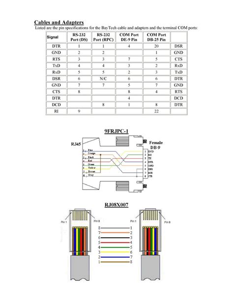 crossover cable diagram chart    diagrams