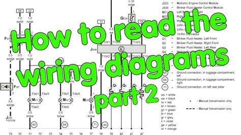 read car wiring diagrams