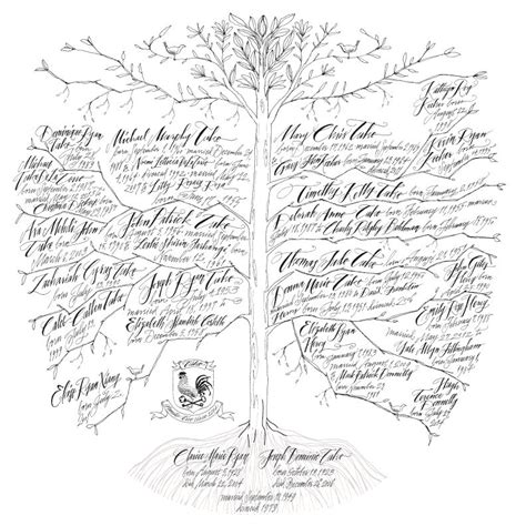 script calligraphy family tree family tree wedding  event