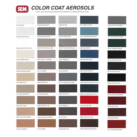sem color coat color card chart  plastic vinyl flexible coatings