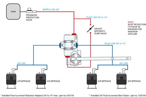 stoughton trailer wiring diagram