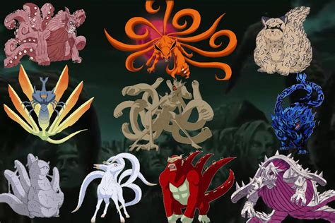 strongest tailed beast ranking   tailed beasts