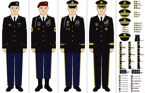 army class  service uniform  tenue de canada  deviantart