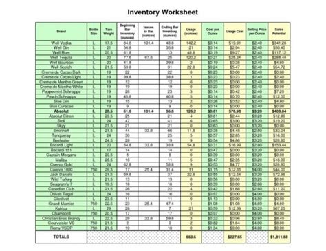 excel inventory spreadsheet templates tools excelxocom