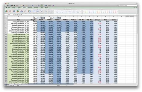 spreadsheet analysis excelxocom