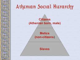 greek social hierarchy ancient greek social classes