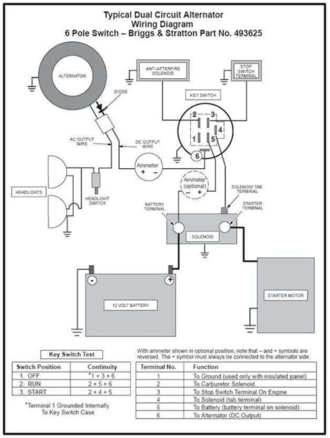 briggs  stratton charging system wiring diagram easy wiring