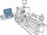 Lathe Spindle Misalignment sketch template