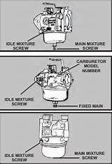 Tecumseh Carburetor Idle Adjustment Adjust Wiringall Indicate Adjusting Direction sketch template