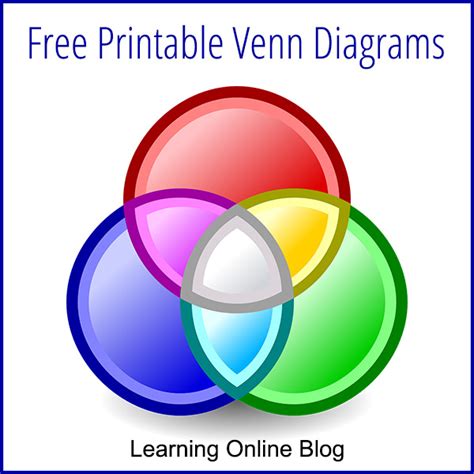 printable venn diagrams learning  blog
