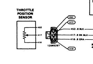wire throttle position sensor wiring diagram