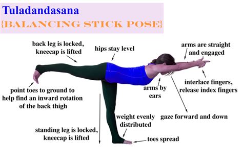 yoga poses yogabycandace