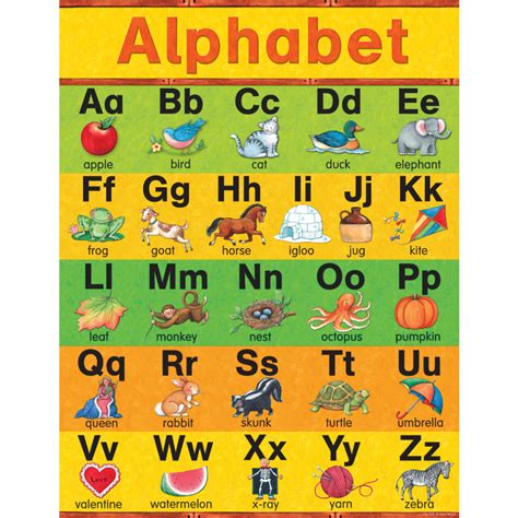 alphabet chart tcr teacher created resources
