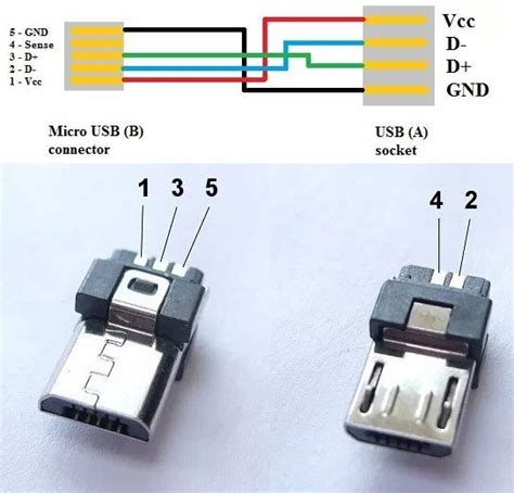 diy micro usb wiring diagram easy wiring