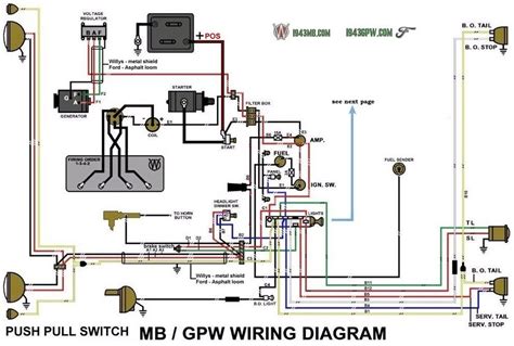black   willys jeep wiring diagram  volt   volt conversion wiring diagram jeep