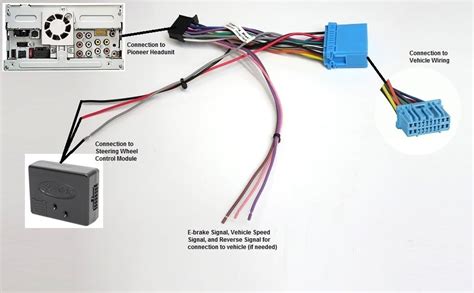 understanding   connect  pioneer fh sbt wiring diagram wiring diagram