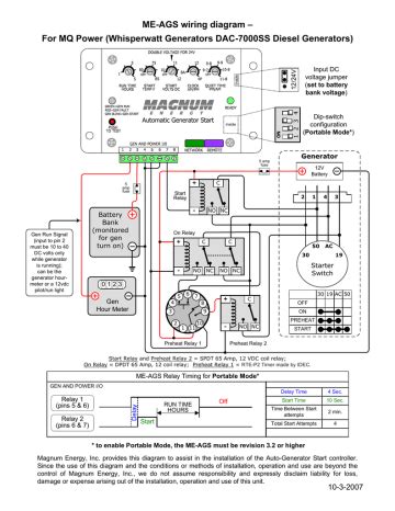wiring diagram   onan generator wiring diagram  schematics