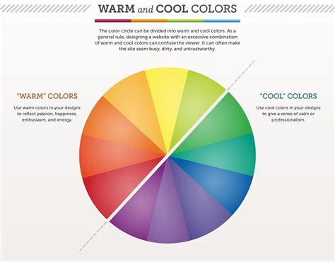 warm vs cool hair colors
