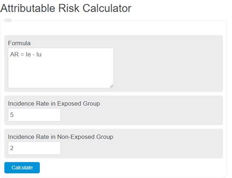 attributable risk calculator calculator academy