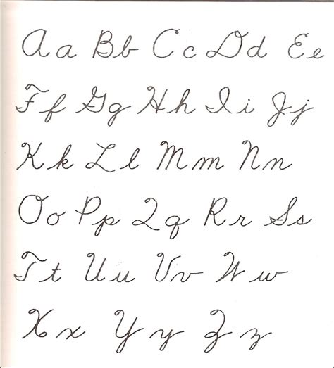 cursive alphabet chart printable homeiconinfo