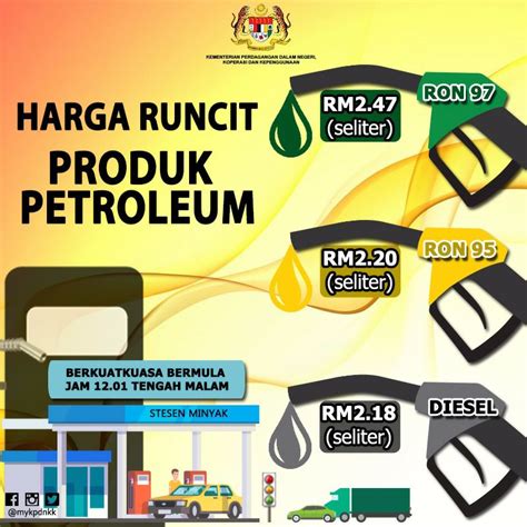 harga minyak malaysia petrol price ron  rm  rm diesel