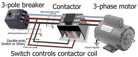 phase motor wiring handyman diagrams   electrical engineering books electronic