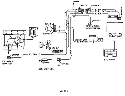 chevy truck wiring diagram efcaviationcom