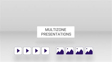 multizone  youtube